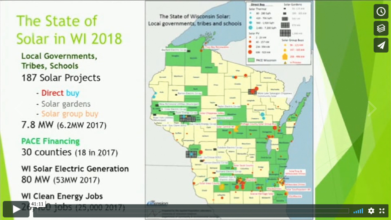 Solar Energy Financing